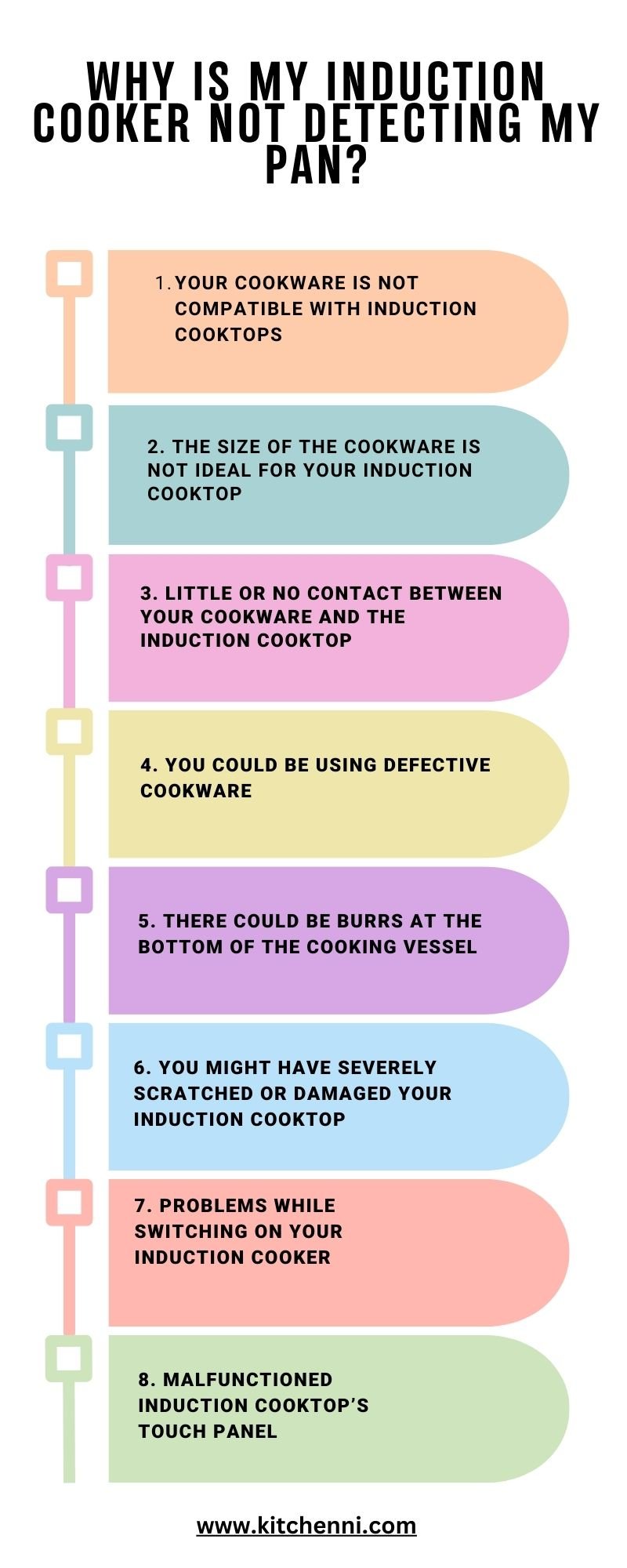 Why is My Induction Cooker Not Detecting My Pan