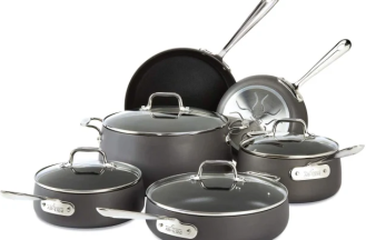 Best Cookware Sets for Induction Cooktops – Stainless Steel and Cast Iron