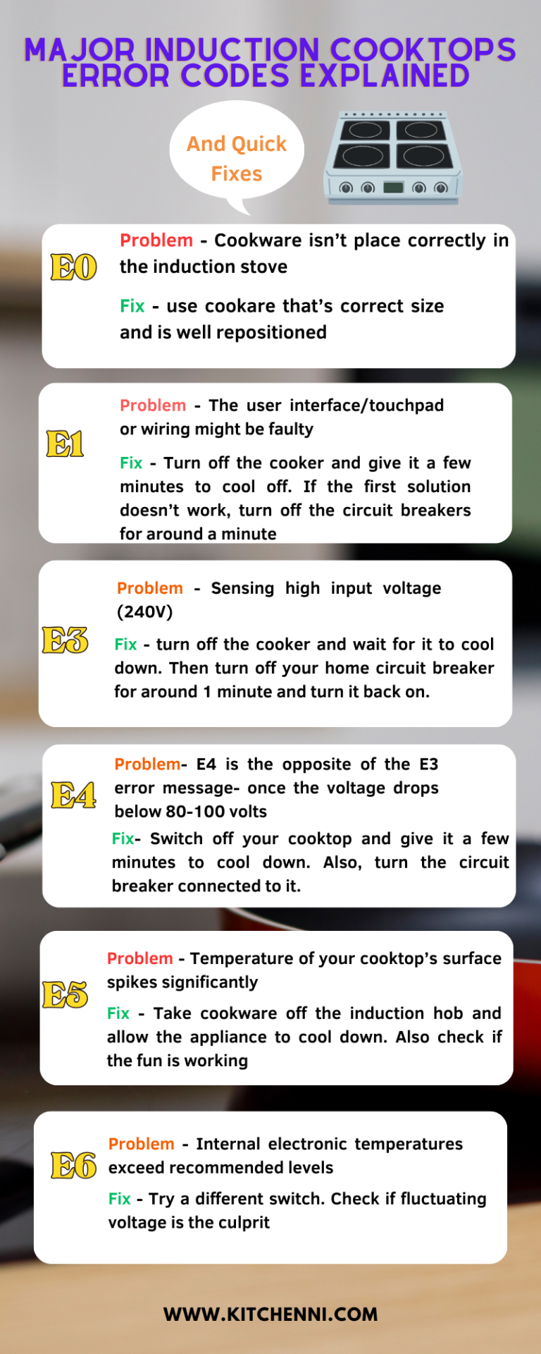 Bosch induction cooktop error codes and solutions kitchenni