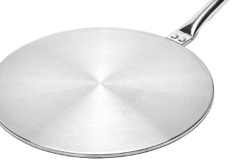 RAINBEAN 7.5Inch Heat Diffuser Simmer Ring Plate Review