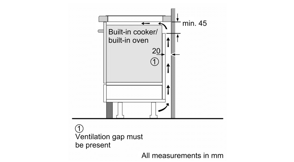 Can You Install an INduction Cooktop above a buil-tin oven