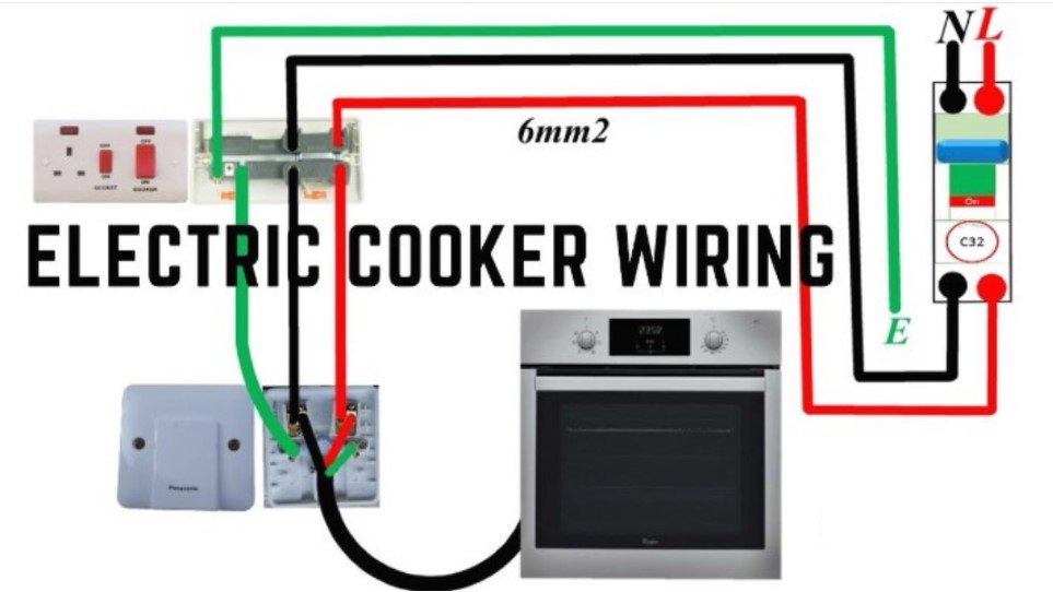 Electric stove wiring How to Wire an Electric Cooker kitchenni