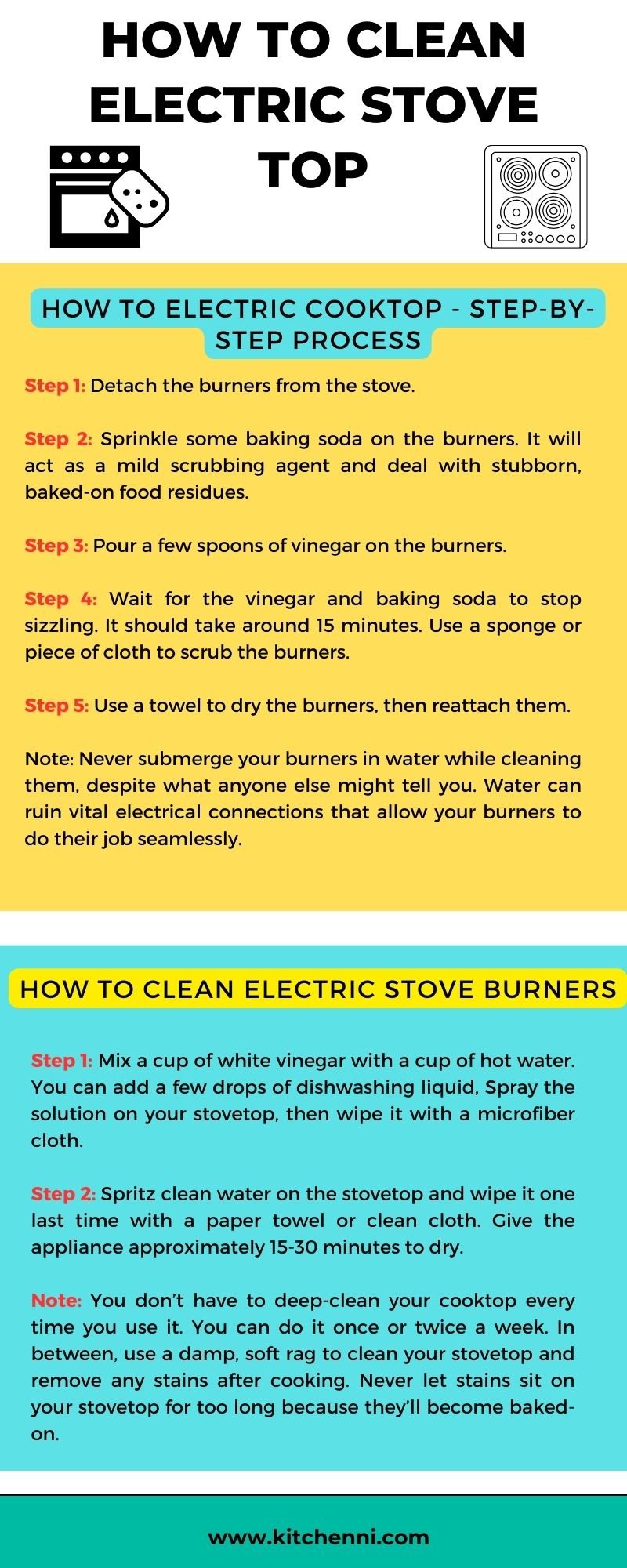 How to Clean Electric Stove Top infographic