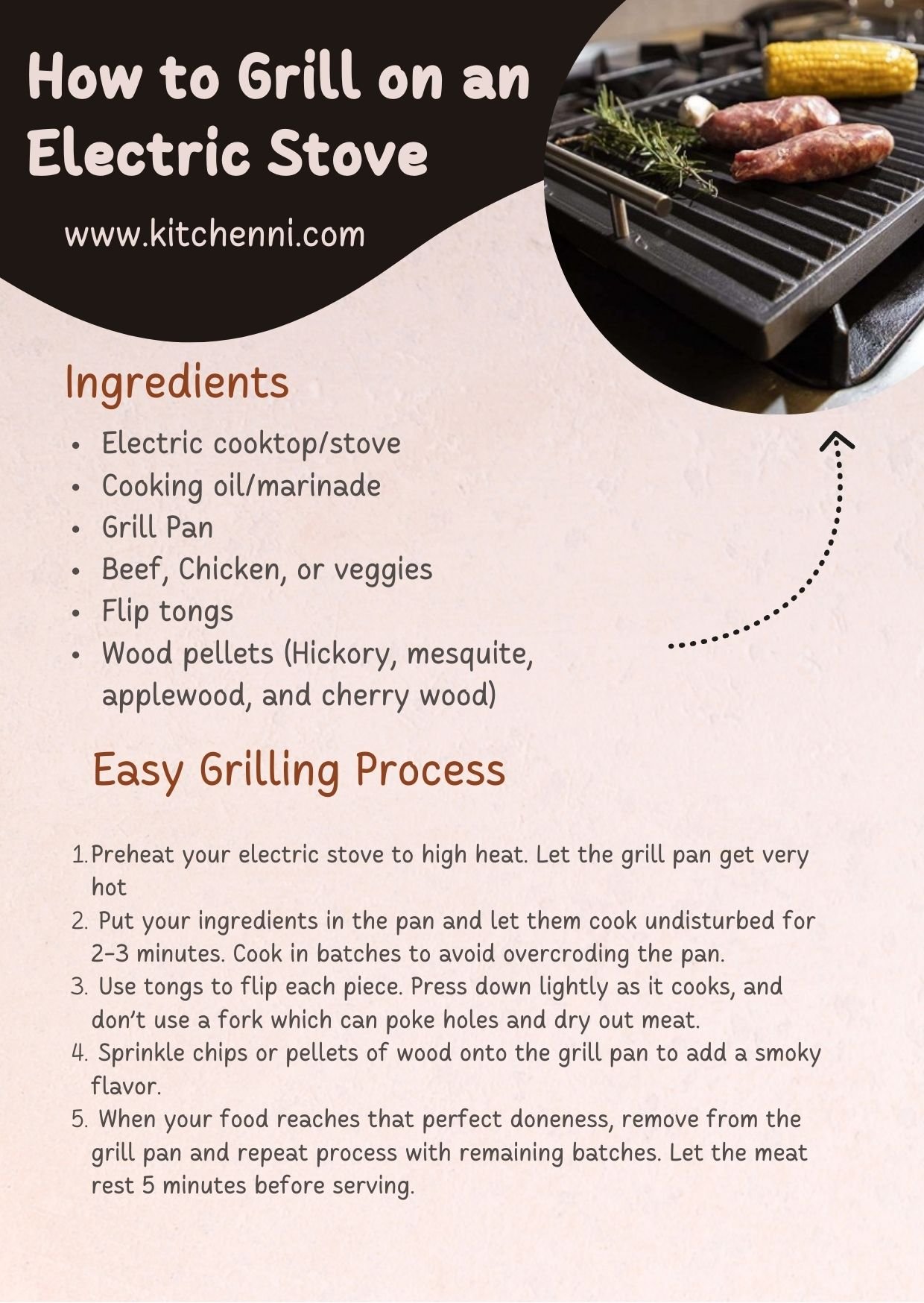 How to Grill on an Electric Stove