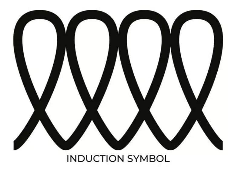 Induction Compatible Symbol