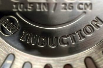 Induction Cookware Symbol to Show its Induction Ready