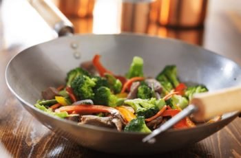 Best Wok for Induction and Electric Stoves